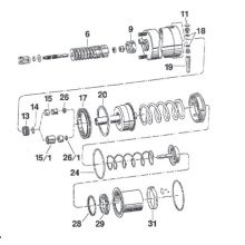 General Service Kit Knorr Bremse I69698