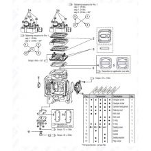 General Service Kit Knorr Bremse K015042