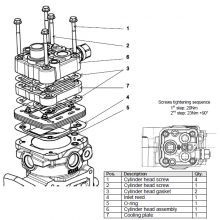 Kit complet reparaţie compresor Knorr Bremse K105789K50