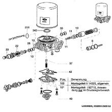 Kit garnituri Knorr Bremse II325810051