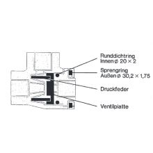 Spares Kit Knorr Bremse I74062