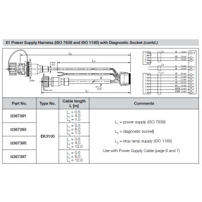 Cablu conector Knorr Bremse II367397