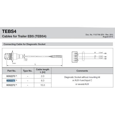 Cablu conector Knorr Bremse K002271N00