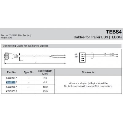 Cablu conector Knorr Bremse K002275