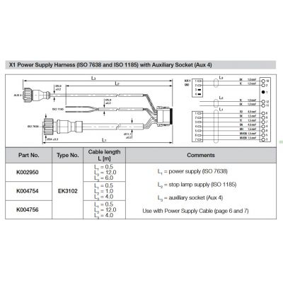 Cablu conector Knorr Bremse K002950