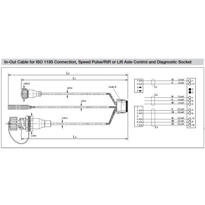 Cablu conector Knorr Bremse K021340N00