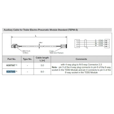 Cablu conector Knorr Bremse K097069N00
