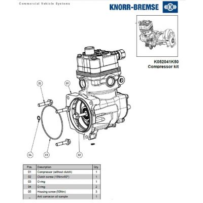 General Service Kit Knorr Bremse K052041K50