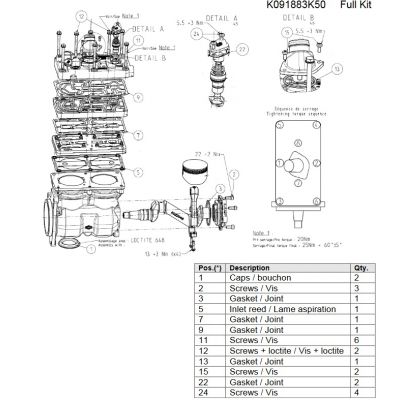 General Service Kit Knorr Bremse K091883K50