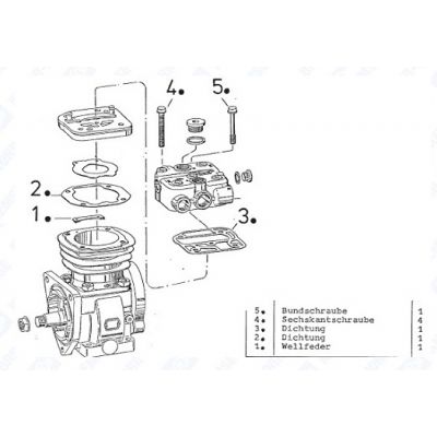 Kit garnituri compresor Knorr Bremse I853880051