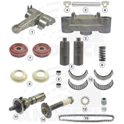 Kit reparatie etrier Knorr SB6 SB7 KBT 10283