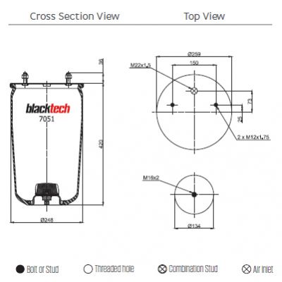 PERNA AER BPW 30K 940MB FARA PISTON Blacktech RML7051