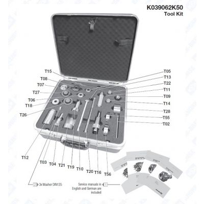Tool Case Knorr Bremse K039062K50